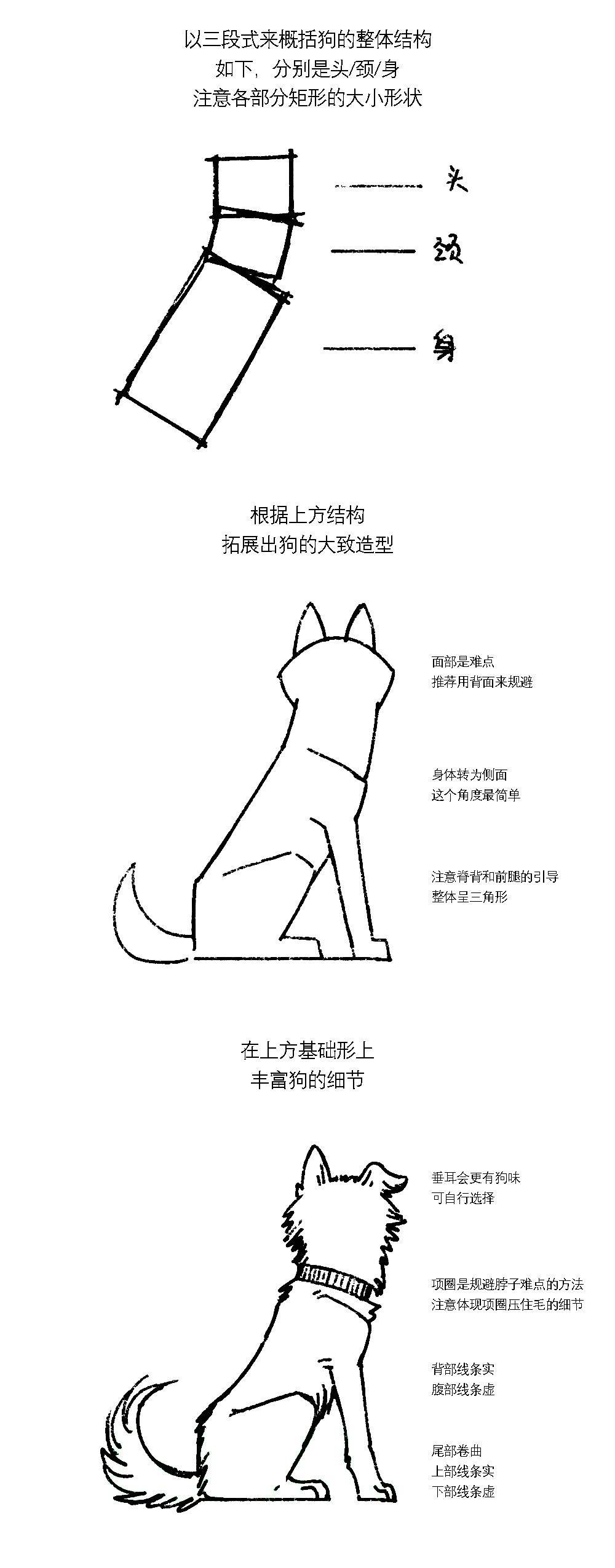 画犬不成反扣分