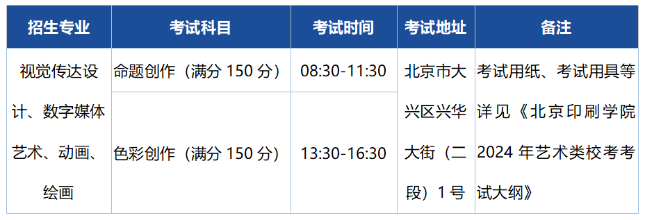 本┯∷⒀г2024年藝術類本科專業招生簡章 - 杭州純一藝術培訓有限